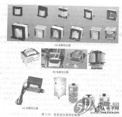 變壓器與電感器制造核心技術解析 材料、工藝與檢測